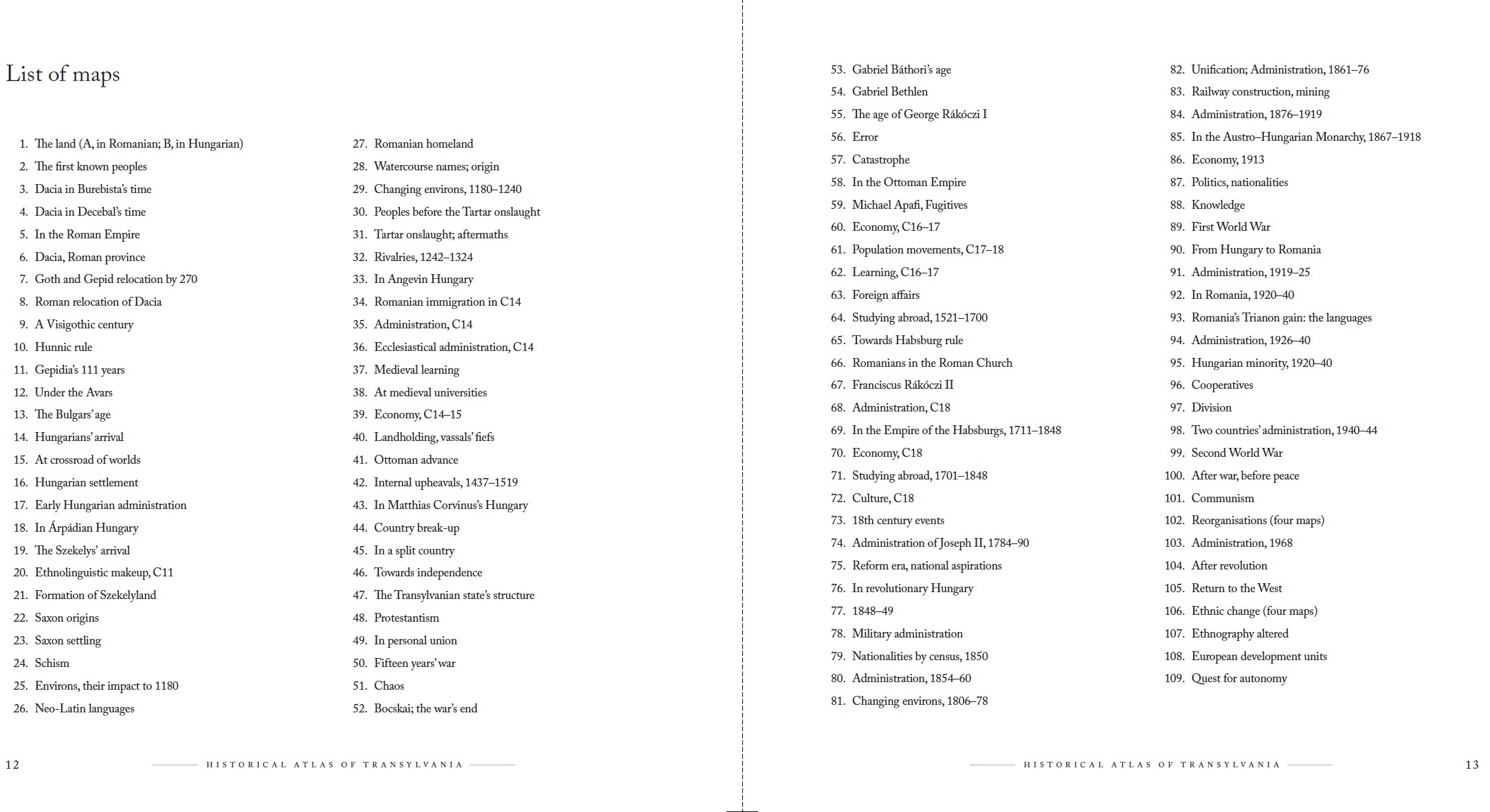 list of maps